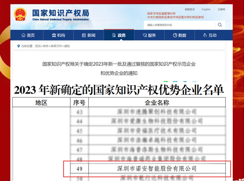 乐鱼体育_乐鱼(中国)一站式服务官方网站
获评“2023年度新一批国家知识产权优势企业”