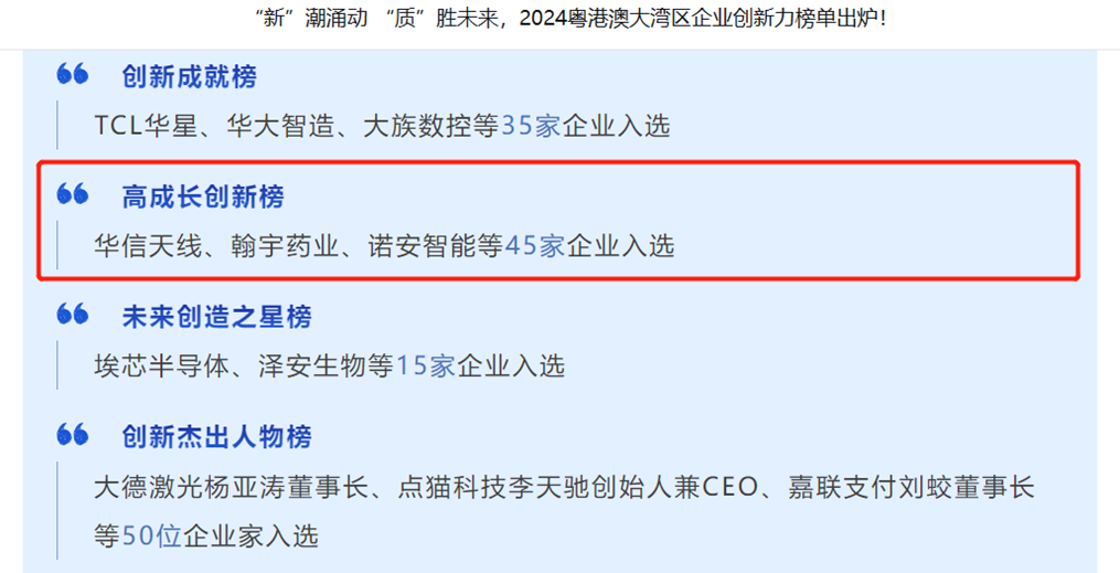 乐鱼体育_乐鱼(中国)一站式服务官方网站入选粤港澳大湾区企业创新力榜单