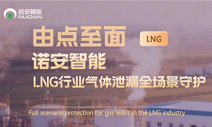 由点至面，乐鱼体育_乐鱼(中国)一站式服务官方网站LNG行业气体安全全场景守护
